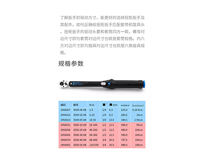 吉多瑞