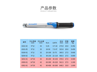 吉多瑞